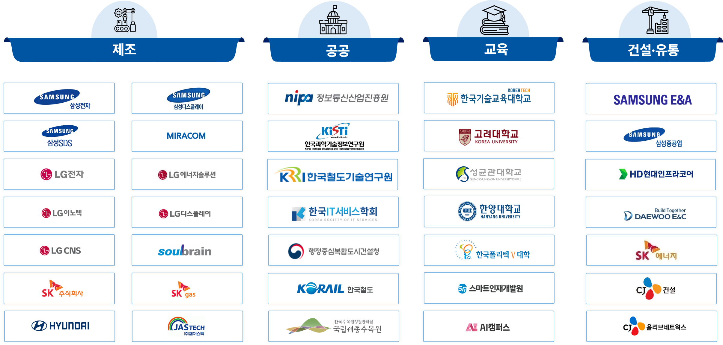 AiMX 주요 고객사 및 협력사